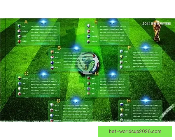 世界杯竞猜预测分析：全面解析各队实力与赛事走势，助你精准预测胜负结果