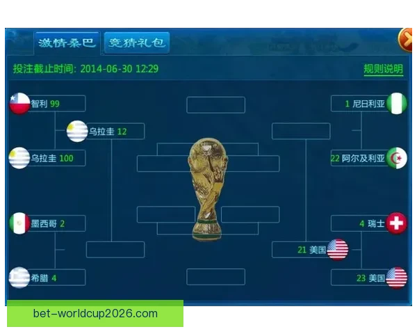 世界杯竞猜投注规则详解与投注技巧全攻略指南 世界杯竞猜投注规则详解与投注技巧全攻略指南
