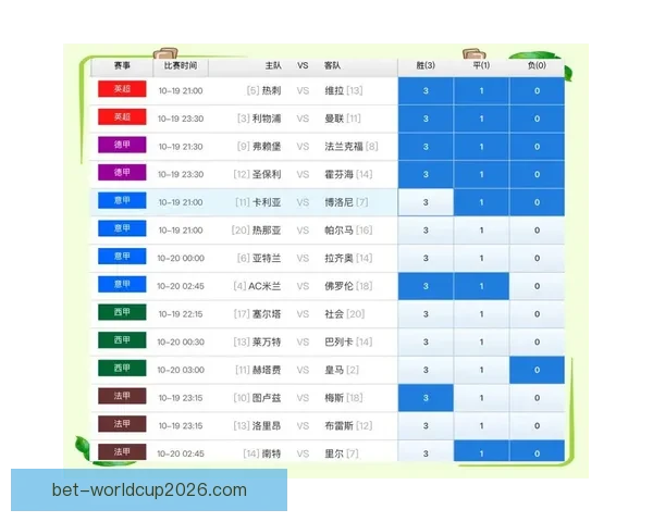 世界杯精彩竞猜赛事全程直播即时比分与精彩瞬间呈现