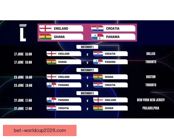 美加墨世界杯买球指南与最新投注技巧全解析