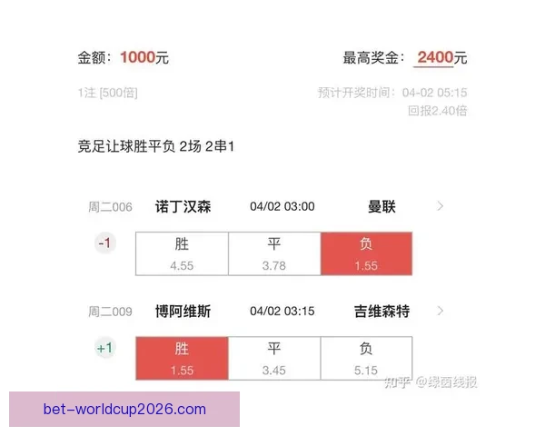 权威足球竞猜官网推荐实时赔率分析与投注技巧指南