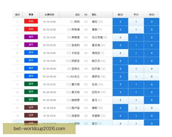 2026世界杯竞猜入口全面解析助你轻松掌握赛事投注秘诀