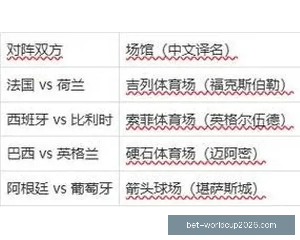 2026世界杯竞猜入口全面开启，提前预测赛事结果赢取丰厚奖励
