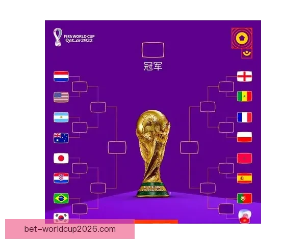 世界杯足球赛前瞻与精准竞猜预测全面解析指南